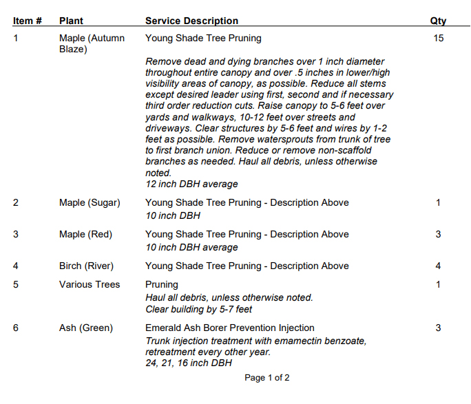 Service Description